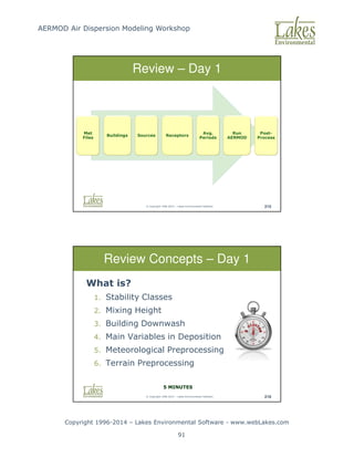 AERMOD Air Dispersion Modeling Workshop
Copyright 1996-2014 – Lakes Environmental Software - www.webLakes.com
91
© Copyright 1996-2014 – Lakes Environmental Software 215
Review – Day 1
Met
Files
Buildings Sources Receptors
Avg.
Periods
Run
AERMOD
Post-
Process
© Copyright 1996-2014 – Lakes Environmental Software 216
Review Concepts – Day 1
What is?
1. Stability Classes
2. Mixing Height
3. Building Downwash
4. Main Variables in Deposition
5. Meteorological Preprocessing
6. Terrain Preprocessing
5 MINUTES
 