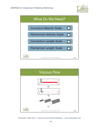 AERMOD Air Dispersion Modeling Workshop
Copyright 1996-2014 – Lakes Environmental Software - www.webLakes.com
94
© Copyright 1996-2014 – Lakes Environmental Software 221
What Do We Need?
Mechanical Velocity Scale
Convective Velocity Scale
Convective Length Scale
Mechanical Length Scale
© Copyright 1996-2014 – Lakes Environmental Software 222
Viscous Flow
(a)
(b)
(c)
 