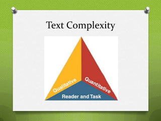 Text Complexity
 