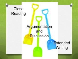 Close
Reading


          Argumentation
              and
           Discussion
                          Extended
                           Writing
 