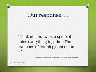 Our response. . .


        “Think of literacy as a spine; it
        holds everything together. The
        branches of learning connect to
        it.”
                        ~Phillips and Wong, 2010 cited in Focus by Schmoker

Jen McCarty, Ed.D.
 