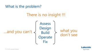 7 • © 2015 Lakeside Software
What is the problem?
…and you can’t what you
don’t see
Assess
Design
Build
Operate
Fix
There is no insight !!!
 