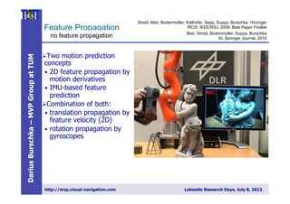 DariusBurschka–MVPGroupatTUM
http://mvp.visual-navigation.com Lakeside Research Days, July 8, 2013
Feature Propagation
Ø Two motion prediction
concepts
•  2D feature propagation by
motion derivatives
•  IMU-based feature
prediction
Ø Combination of both:
•  translation propagation by
feature velocity (2D)
•  rotation propagation by
gyroscopes
no feature propagation
Strobl, Mair, Bodenmüller, Kielhofer, Sepp, Suppa, Burschka, Hirzinger
IROS, IEEE/RSJ, 2009, Best Paper Finalist
Mair, Strobl, Bodenmüller, Suppa, Burschka
KI, Springer Journal, 2010
 