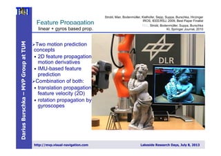 DariusBurschka–MVPGroupatTUM
http://mvp.visual-navigation.com Lakeside Research Days, July 8, 2013
Feature Propagation
Ø Two motion prediction
concepts
•  2D feature propagation by
motion derivatives
•  IMU-based feature
prediction
Ø Combination of both:
•  translation propagation by
feature velocity (2D)
•  rotation propagation by
gyroscopes
Strobl, Mair, Bodenmüller, Kielhofer, Sepp, Suppa, Burschka, Hirzinger
IROS, IEEE/RSJ, 2009, Best Paper Finalist
Mair, Strobl, Bodenmüller, Suppa, Burschka
KI, Springer Journal, 2010linear + gyros based prop.
 