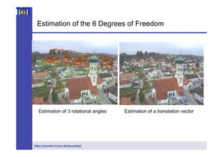 DariusBurschka–MVPGroupatTUM
http://mvp.visual-navigation.com Lakeside Research Days, July 8, 2013http://www6.in.tum.de/burschka/
Estimation of the 6 Degrees of Freedom
Estimation of 3 rotational angles Estimation of a translation vector
 
