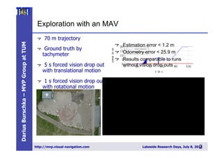 DariusBurschka–MVPGroupatTUM
http://mvp.visual-navigation.com Lakeside Research Days, July 8, 20132
7
Slide
Exploration with an MAV
" 70 m trajectory
" Ground truth by
tachymeter
" 5 s forced vision drop out
with translational motion
" 1 s forced vision drop out
with rotational motion
27
"  Estimation error < 1.2 m
" Odometry error < 25.9 m
"  Results comparable to runs
without vision drop outs
 