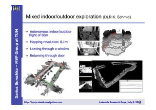 DariusBurschka–MVPGroupatTUM
http://mvp.visual-navigation.com Lakeside Research Days, July 8, 20132
8
Mixed indoor/outdoor exploration (DLR K. Schmid)
28
" Autonomous indoor/outdoor
flight of 60m
" Mapping resolution: 0.1m
" Leaving through a window
" Returning through door
 
