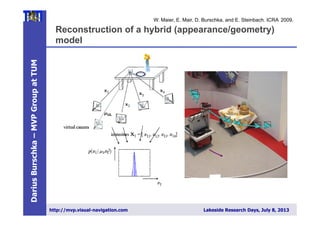 DariusBurschka–MVPGroupatTUM
http://mvp.visual-navigation.com Lakeside Research Days, July 8, 2013
Reconstruction of a hybrid (appearance/geometry)
model
W. Maier, E. Mair, D. Burschka, and E. Steinbach. ICRA 2009.
 
