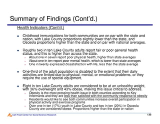 Summary of Findings (Cont’d.)
Health Indicators (Cont’d.)
Childhood immunizations for both communities are on par with the state and
nation, with Lake County proportions slightly lower than the state, and
Osceola proportions higher than the state and on par with national averages.
Roughly two in ten Lake County adults report fair or poor general health
status, and this is higher than across the state.
About one in seven report poor physical health, higher than state averages
About one in ten report poor mental health, which is lower than state averages
Carl Frost Center for Social Science Research 130130
About one in ten report poor mental health, which is lower than state averages
One in twenty expressed dissatisfaction with life, less than the state average
One-third of the adult population is disabled to the extent that their daily
activities are limited due to physical, mental, or emotional problems, or they
require the use of special equipment.
Eight in ten Lake County adults are considered to be at an unhealthy weight,
with 36% overweight and 43% obese, making this issue critical to address.
Obesity is the most pressing health issue in both counties according to Key
Informants and they are less than satisfied with the community response to obesity
Residents would like to see both communities increase overall participation in
physical activity and exercise programs
Over one in ten (17%) youth in Lake County and two in ten (20%) in Osceola
County are considered obese. Proportions higher than the state or nation
 
