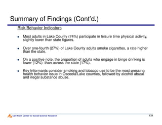 Summary of Findings (Cont’d.)
Risk Behavior Indicators
Most adults in Lake County (74%) participate in leisure time physical activity,
slightly lower than state figures.
Over one-fourth (27%) of Lake County adults smoke cigarettes, a rate higher
than the state.
On a positive note, the proportion of adults who engage in binge drinking is
lower (12%) than across the state (17%).
Carl Frost Center for Social Science Research 131131
lower (12%) than across the state (17%).
Key Informants consider smoking and tobacco use to be the most pressing
health behavior issue in Osceola/Lake counties, followed by alcohol abuse
and illegal substance abuse.
 