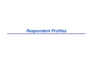 Respondent Profiles
 