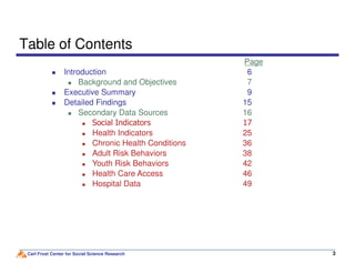 Table of Contents
Page
Introduction 6
Background and Objectives 7
Executive Summary 9
Detailed Findings 15
Secondary Data Sources 16
Social Indicators 17
Health Indicators 25
Carl Frost Center for Social Science Research 3
Health Indicators 25
Chronic Health Conditions 36
Adult Risk Behaviors 38
Youth Risk Behaviors 42
Health Care Access 46
Hospital Data 49
 