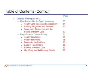 Table of Contents (Cont’d.)
Page
Detailed Findings (Cont’d.)
Key Stakeholder In-Depth Interviews 53
Health Care Issues and Accessibility 54
Existing Programs and Services 60
Community Resources and the
Future of Health Care 67
Key Informant Online Survey 70
Carl Frost Center for Social Science Research 4
Key Informant Online Survey 70
Health Conditions 71
Health Behaviors 76
Access to Health Care 80
Gaps in Health Care 88
Barriers to Health Care 93
Identifying and Addressing Needs 96
 