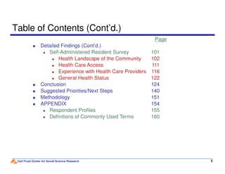Table of Contents (Cont’d.)
Page
Detailed Findings (Cont’d.)
Self-Administered Resident Survey 101
Health Landscape of the Community 102
Health Care Access 111
Experience with Health Care Providers 116
General Health Status 122
Conclusion 124
Carl Frost Center for Social Science Research 5
Conclusion 124
Suggested Priorities/Next Steps 140
Methodology 151
APPENDIX 154
Respondent Profiles 155
Definitions of Commonly Used Terms 160
 