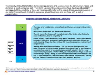 There’s a lot of collaboration among health and human service providers in the
county.
Much, much better but it still needs to be improved.
There is money for the severely mentally impaired but for the other folks who
need medications, they’re not getting it.
I mean primary care is something I think we do pretty well. We do pretty well in
The majority of Key Stakeholders think existing programs and services meet the community’s needs and
demands at least somewhat well. They think Lake and Osceola counties have many good support
services, but the availability of these services is problematic for the elderly, those requiring in-patient or
out-patient mental health (including substance abuse) treatment, and for those with a lack of
transportation.
Programs/Services Meeting Needs in the Community
17%
Carl Frost Center for Social Science Research 61
Q6. How well do existing programs and services meet the needs and demands of people in your community? Would you say they meet them exceptionally well, very well, somewhat well, not very
well, or not at all well? Q6a. Why do you say (INSERT RESPONSE)? (PROBE FOR DIFFERENCES IN SUB-POPULATIONS, GROUPS)
I mean primary care is something I think we do pretty well. We do pretty well in
emergency treatment, we do pretty well at some of the diagnostic things, lab
work, imaging, things like that. In Reed City in particular, cancer treatment and
long-term care.
We offer a lot here [Spectrum Health]. You can get just about anything you
need. We’ve got physical therapy, we’ve got bone density, we’ve got the cancer
services, there are a lot of services that you typically wouldn’t find in a very
small community hospital. We have MRI, just a lot of different things on site so
we can bring it locally. We try to avoid having folks drive to Grand Rapids if we
can. A lot of people don’t like the drive to Grand Rapids, for them that’s the big
city and they don’t want to go and many have said they won’t go.
17%
66%
Very well
Somewhat
well
Not very
well
Not at all
well
(n=6)
 