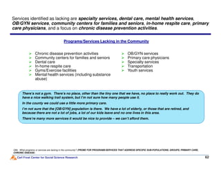 Services identified as lacking are specialty services, dental care, mental health services,
OB/GYN services, community centers for families and seniors, in-home respite care, primary
care physicians, and a focus on chronic disease prevention activities.
Programs/Services Lacking in the Community
Chronic disease prevention activities
Community centers for families and seniors
Dental care
In-home respite care
Gyms/Exercise facilities
Mental health services (including substance
abuse)
OB/GYN services
Primary care physicians
Specialty services
Transportation
Youth services
Carl Frost Center for Social Science Research 62
Q6b. What programs or services are lacking in the community? (PROBE FOR PROGRAMS/SERVICES THAT ADDRESS SPECIFIC SUB-POPULATIONS, GROUPS, PRIMARY CARE,
CHRONIC DISEASE)
There’s not a gym. There’s no place, other than the tiny one that we have, no place to really work out. They do
have a nice walking trail system, but I’m not sure how many people use it.
In the county we could use a little more primary care.
I’m not sure that the [OB/GYN] population is there. We have a lot of elderly, or those that are retired, and
because there are not a lot of jobs, a lot of our kids leave and no one lives in this area.
There’re many more services it would be nice to provide – we can’t afford them.
 