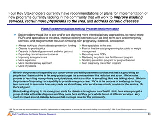 Four Key Stakeholders currently have recommendations or plans for implementation of
new programs currently lacking in the community that will work to improve existing
services, recruit more physicians to the area, and address chronic diseases.
Stakeholders would like to see and/or are planning more interdisciplinary approaches, to recruit more
PCPs and specialists to the area, improve existing services such as long-term care and emergency
services, and programs that focus on smoking, teen pregnancy, diabetes, and cancer.
Always looking at chronic disease prevention funding
Classes for pre-diabetics
Depends on federal government and what gets cut
Expanding cancer treatment services
Improving emergency care
More expansion
More specialists in the area
Plan for free/low cost programming for public for weight
management
Recruiting more PCPs
Reviewing long-term care facilities and program
Smoking prevention program for pregnant women
Plans/Recommendations for New Program Implementation
Carl Frost Center for Social Science Research 64
Q8. Do you have any recommendations or plans for implementation of new programs or services that are currently lacking in the community? Q8a. (If yes) What are your recommendations or
plans?
More interdisciplinary approach
More physicians
Teen pregnancy prevention program
We’re in the process of expanding our cancer center and adding treatments to that and that’s a good thing so
people don’t have to drive to far away places to get the same treatment like radiation and so on. We’re in the
process of recruiting more primary care physicians, which is critical to everything like I was talking about. We’re in
the process of improving our capability to provide emergency care. We’re in the process of analyzing our long-
term care unit to determine how many beds we should have, what services we should provide for the seniors. So
that’s all good.
We’re looking at trying to do some group visits for diabetics through our rural health clinic here where you get a
group of folks with a like diagnosis and they come here and they get a whole bunch of different services. Very
much involved around diabetes because that is a huge issue for this community.
 