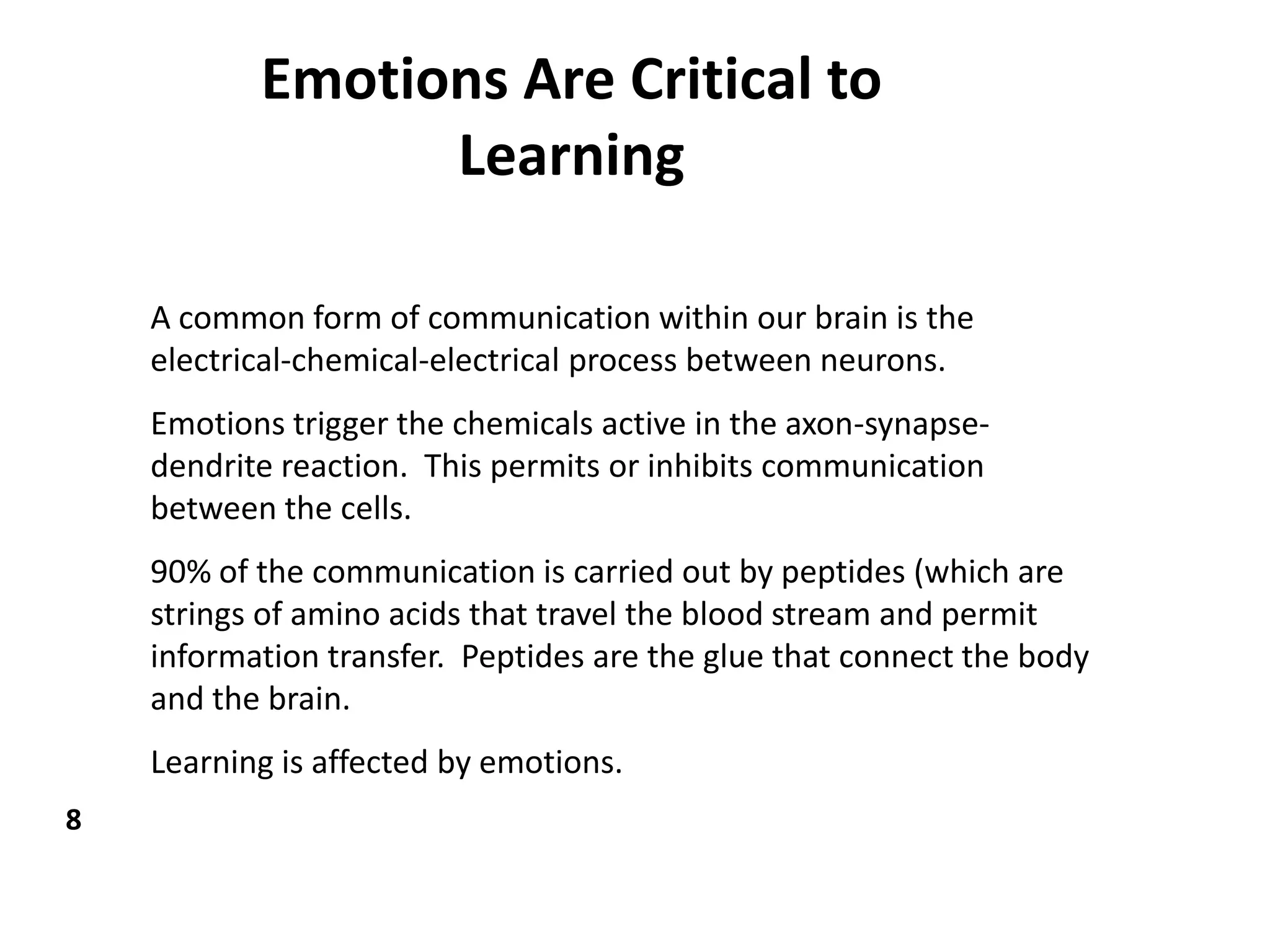 Brown’s Model (Executive Function)