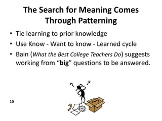 Lecture Graph
