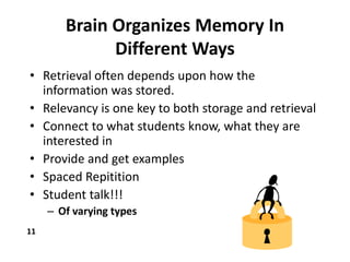 Spacing and Memory