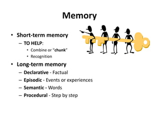 The Twelve Principles of Brain Based Teaching/LearningWhat are they?What do they mean?What are the implications of this information to working with/teaching/ understanding ourselves and others?
