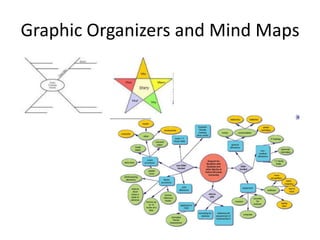 The Search for Meaning Is InnateEach person seeks to make sense out of what he/she sees or hearsCapitalize on this quality!Present ideas, experiences that may NOT follow what one expects:Speculate		•  QuestionExperiment		•  HypothesizeThinking Strategies7