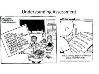 Understanding Assessment
 