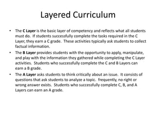 Layered Curriculum
• The C Layer is the basic layer of competency and reflects what all students
  must do. If students successfully complete the tasks required in the C
  Layer, they earn a C grade. These activities typically ask students to collect
  factual information.
• The B Layer provides students with the opportunity to apply, manipulate,
  and play with the information they gathered while completing the C Layer
  activities. Students who successfully complete the C and B Layers can
  earn a B grade.
• The A Layer asks students to think critically about an issue. It consists of
  questions that ask students to analyze a topic. frequently, no right or
  wrong answer exists. Students who successfully complete C, B, and A
  Layers can earn an A grade.
 