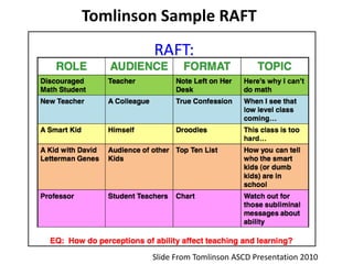 Tomlinson Sample RAFT




        Slide From Tomlinson ASCD Presentation 2010
 