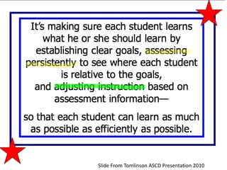 Slide From Tomlinson ASCD Presentation 2010
 