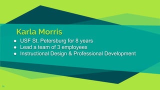 Karla Morris
14
● USF St. Petersburg for 8 years
● Lead a team of 3 employees
● Instructional Design & Professional Develo...