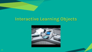 Interactive Learning Objects
35
 