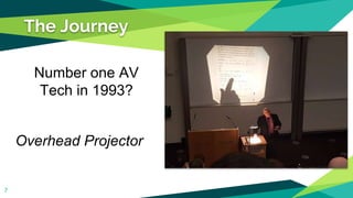 The Journey
7
Number one AV
Tech in 1993?
Overhead Projector
 