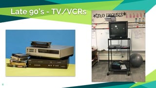Late 90’s - TV/VCRs
8
 