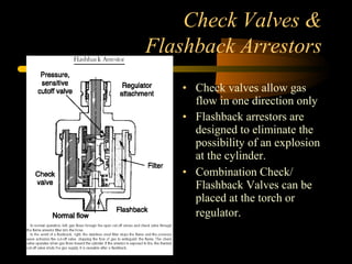 Check Valves &
Flashback Arrestors
• Check valves allow gas
flow in one direction only
• Flashback arrestors are
designed to eliminate the
possibility of an explosion
at the cylinder.
• Combination Check/
Flashback Valves can be
placed at the torch or
regulator.
 