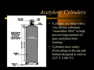 Acetylene Cylinders
• Cylinders are filled with a
very porous substance
“monolithic filler” to help
prevent large pockets of
pure acetylene form
forming
• Cylinders have safety
(Fuse) plugs in the top and
bottom designed to melt at
212° F (100 °C)
 