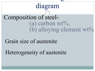 diagram
Composition of steel-
(a) carbon wt%,
(b) alloying element wt%
Grain size of austenite
Heterogeneity of austenite
 