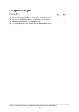 „Projekt współfinansowany ze środków Europejskiego Funduszu Społecznego”
25
4.5.4. Sprawdzian postępów
Czy potrafisz:
Tak Nie
1) opisać zjawisko perspektywy i podać gdzie ma zastosowanie? ¨ ¨
2) wskazać na rysunku przedmioty narysowane w aksonometrii? ¨ ¨
3) wymienić rodzaje rysunku aksonometryczne? ¨ ¨
4) rozróżnić na rysunku rzut prostokątny od aksonometrycznego? ¨ ¨
 
