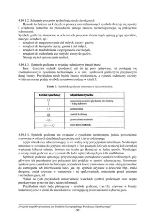 „Projekt współfinansowany ze środków Europejskiego Funduszu Społecznego”
38
4.10.1.2. Schematy procesów technologicznych chemicznych
Rysunki techniczne na których za pomocą znormalizowanych symboli obrazuje się aparaty
i urządzenia potrzebne do prowadzenia danego procesu technologicznego, są praktycznie
schematami.
Symbole graficzne stosowane w schematach procesów chemicznych opisują grupy aparatów,
maszyn i urządzeń, np.:
– urządzeń do magazynowania ciał stałych, cieczy i gazów,
– urządzeń do transportu cieczy, gazów i ciał stałych,
– urządzeń do rozdrabniania i segregowania ciał stałych,
– urządzeń do oddzielania ciał stałych i cieczy do gazów,
Stosuje się też uproszczenia symboli.
4.10.1.3. Symbole graficzne w rysunku technicznym innych branż
Inne dziedziny techniki (produkcji) niż do tej pory opisywane, też posługują się
znormalizowanym rysunkiem technicznym, a w nim symbolami graficznymi przypisanymi
danej branży. Przykładem niech będzie branża włókiennicza, a rysunek techniczny odzieży
w którym norma podaje symbole rysunkowe podane w tabeli 3.
Tabela 3. Symbolika graficzna stosowana w odzieżownictwie.
4.10.1.4. Symbole graficzne nie związane z rysunkiem technicznym, jednak powszechnie
stosowane w różnych dziedzinach gospodarczych i życia codziennego
Język obrazkowy odwzorowujący to co widzą oczy jest językiem naturalnym. Neutralnym
natomiast w stosunku do języków mówionych i / lub pisanych, których na naszej kuli ziemskiej
występuje kilkaset odmian, bowiem nie trzeba go tłumaczyć w żaden sposób. Wynikające
z natury znaki graficzne są zrozumiałe dla ludzi wykształconych jak i dla analfabetów.
Symbole graficzne upraszają i przyspieszają nam sporządzanie rysunków technicznych, gdy
głównym ich przesłaniem jest pokazanie idei projektu w sposób schematyczny. Stosowane
symbole poza rysunkiem technicznym, aczkolwiek także i nanoszone na nim, służą przeważnie
do ostrzegania lub informowania ludzi, jak. np. symbole używane w dziedzinie bhp., znaki
drogowe, znaki używane w transporcie i na opakowaniach, ostrzeżenia przed pożarem
i wybuchem gazu, itd.
Widać na tych przykładach uniwersalność wszelkich symboli graficznych oraz często
przekazywany przez nie duży zakres informacji.
Przykładem niech będą piktogramy - symbole graficzne, (rys.13), używane w branży
lakierniczej oraz z ulotki dla mieszkańców ostrzegającej przed skutkami wybuchu gazu.
 