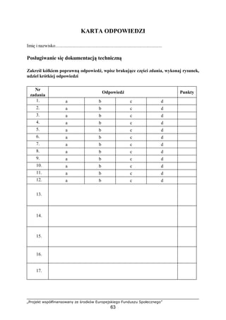 „Projekt współfinansowany ze środków Europejskiego Funduszu Społecznego”
63
KARTA ODPOWIEDZI
Imię i nazwisko..........................................................................................
Posługiwanie się dokumentacją techniczną
Zakreśl kółkiem poprawną odpowiedź, wpisz brakujące części zdania, wykonaj rysunek,
udziel krótkiej odpowiedzi
Nr
zadania
Odpowiedź Punkty
1. a b c d
2. a b c d
3. a b c d
4. a b c d
5. a b c d
6. a b c d
7. a b c d
8. a b c d
9. a b c d
10. a b c d
11. a b c d
12. a b c d
13.
14.
15.
16.
17.
 