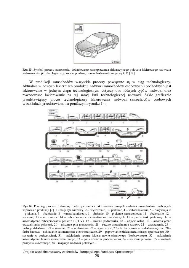 Lakiernik 71403 Z104u