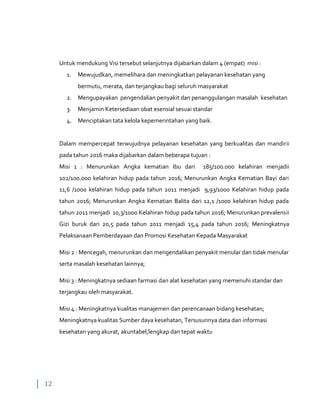 12
Untuk mendukung Visi tersebut selanjutnya dijabarkan dalam 4 (empat) misi :
1. Mewujudkan, memelihara dan meningkatkan pelayanan kesehatan yang
bermutu, merata, dan terjangkau bagi seluruh masyarakat
2. Mengupayakan pengendalian penyakit dan penanggulangan masalah kesehatan
3. Menjamin Ketersediaan obat esensial sesuai standar
4. Menciptakan tata kelola kepemerintahan yang baik.
Dalam mempercepat terwujudnya pelayanan kesehatan yang berkualitas dan mandirii
pada tahun 2016 maka dijabarkan dalam beberapa tujuan :
Misi 1 : Menurunkan Angka kematian Ibu dari 185/100.000 kelahiran menjadii
102/100.000 kelahiran hidup pada tahun 2016; Menurunkan Angka Kematian Bayi dari
11,6 /1000 kelahiran hidup pada tahun 2011 menjadi 9,93/1000 Kelahiran hidup pada
tahun 2016; Menurunkan Angka Kematian Balita dari 12,1 /1000 kelahiran hidup pada
tahun 2011 menjadi 10,3/1000 Kelahiran hidup pada tahun 2016; Menurunkan prevalensii
Gizi buruk dari 20,5 pada tahun 2011 menjadi 15,4 pada tahun 2016; Meningkatnya
Pelaksanaan Pemberdayaan dan Promosi Kesehatan Kepada Masyarakat
Misi 2 : Mencegah, menurunkan dan mengendalikan penyakit menular dan tidak menular
serta masalah kesehatan lainnya;
Misi 3 : Meningkatnya sediaan farmasi dan alat kesehatan yang memenuhi standar dan
terjangkau oleh masyarakat.
Misi 4 : Meningkatnya kualitas manajemen dan perencanaan bidang kesehatan;
Meningkatnya kualitas Sumber daya kesehatan; Tersusunnya data dan informasi
kesehatan yang akurat, akuntabel,lengkap dan tepat waktu
 