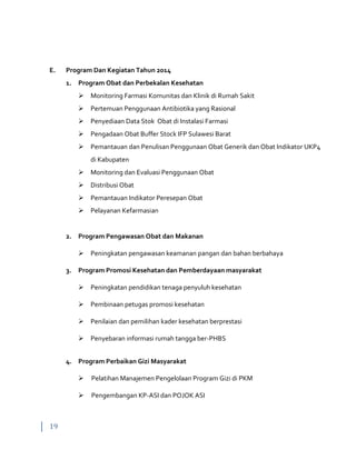 19
E. Program Dan Kegiatan Tahun 2014
1. Program Obat dan Perbekalan Kesehatan
 Monitoring Farmasi Komunitas dan Klinik di Rumah Sakit
 Pertemuan Penggunaan Antibiotika yang Rasional
 Penyediaan Data Stok Obat di Instalasi Farmasi
 Pengadaan Obat Buffer Stock IFP Sulawesi Barat
 Pemantauan dan Penulisan Penggunaan Obat Generik dan Obat Indikator UKP4
di Kabupaten
 Monitoring dan Evaluasi Penggunaan Obat
 Distribusi Obat
 Pemantauan Indikator Peresepan Obat
 Pelayanan Kefarmasian
2. Program Pengawasan Obat dan Makanan
 Peningkatan pengawasan keamanan pangan dan bahan berbahaya
3. Program Promosi Kesehatan dan Pemberdayaan masyarakat
 Peningkatan pendidikan tenaga penyuluh kesehatan
 Pembinaan petugas promosi kesehatan
 Penilaian dan pemilihan kader kesehatan berprestasi
 Penyebaran informasi rumah tangga ber-PHBS
4. Program Perbaikan Gizi Masyarakat
 Pelatihan Manajemen Pengelolaan Program Gizi di PKM
 Pengembangan KP-ASI dan POJOK ASI
 