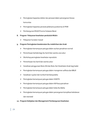 24
 Peningkatan kapasitas dokter dan perawat dalam penanganan Keswa
komunitas
 Peningkatan kapasitas perawat pelaksana puskesmas di PKM
 Pembangunan RSUD Provinsi Sulawesi Barat
8. Program Pelayanan kesehatan penduduk Miskin
 Pelayanan Sunatan massal
9. Program Peningkatan keselamatan Ibu melahirkan dan Anak
 Peningkatan kemampuan petugas dalam asuhan persalinan normal
 Pemeriksaan berkala bagi ibu hamil dan wanita usia subur
 Workshop peningkatan kesehatan reproduksi
 Pemeriksaan ibu hamil dan wanita subur
 Sosialisasi penggunaan Buku KIA dan Buku Seri Kesehatan Anak bagi kader
 Peningkatan kemampuan petugas dalam manajemen asfiksia dan BBLR
 Sosialisasi rujukan dan tumbuh kembang balita
 Peningkatan kemampuan petugas dalam SDIDTK
 Peningkatan kemampuan petugas dalam KB Pasca persalinan
 Peningkatan kemampuan petugas dalam kelas Ibu Balita
 Peningkatan kemampuan petugas dalam penanganan komplikasi kebidanan
dan neonatal
10. Program Kebijakan dan Management Pembangunan Kesehatan
 