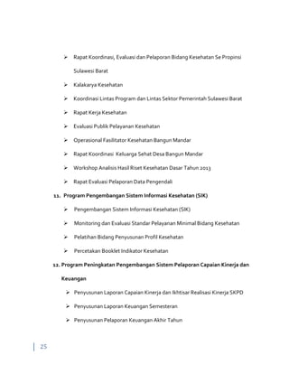 25
 Rapat Koordinasi, Evaluasi dan Pelaporan Bidang Kesehatan Se Propinsi
Sulawesi Barat
 Kalakarya Kesehatan
 Koordinasi Lintas Program dan Lintas Sektor Pemerintah Sulawesi Barat
 Rapat Kerja Kesehatan
 Evaluasi Publik Pelayanan Kesehatan
 Operasional Fasilitator Kesehatan Bangun Mandar
 Rapat Koordinasi Keluarga Sehat Desa Bangun Mandar
 Workshop Analisis Hasil Riset Kesehatan Dasar Tahun 2013
 Rapat Evaluasi Pelaporan Data Pengendali
11. Program Pengembangan Sistem Informasi Kesehatan (SIK)
 Pengembangan Sistem Informasi Kesehatan (SIK)
 Monitoring dan Evaluasi Standar Pelayanan Minimal Bidang Kesehatan
 Pelatihan Bidang Penyusunan Profil Kesehatan
 Percetakan Booklet Indikator Kesehatan
12. Program Peningkatan Pengembangan Sistem Pelaporan Capaian Kinerja dan
Keuangan
 Penyusunan Laporan Capaian Kinerja dan Ikhtisar Realisasi Kinerja SKPD
 Penyusunan Laporan Keuangan Semesteran
 Penyusunan Pelaporan Keuangan Akhir Tahun
 