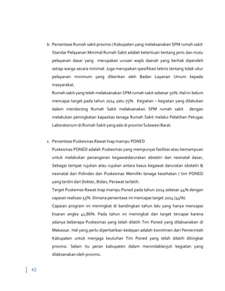42
b. Persentase Rumah sakit provinsi / Kabupaten yang melaksanakan SPM rumah sakit
Standar Pelayanan Minimal Rumah Sakit adalah ketentuan tentang jenis dan mutu
pelayanan dasar yang merupakan urusan wajib daerah yang berhak diperoleh
setiap warga secara minimal. Juga merupakan spesifikasi teknis tentang tolak ukur
pelayanan minimum yang diberikan oleh Badan Layanan Umum kepada
masyarakat.
Rumah sakit yang telah melaksanakan SPM rumah sakit sebesar 50%. Hal ini belum
mencapai target pada tahun 2014 yatu 75%. Kegiatan – kegiatan yang dilakukan
dalam mendorong Rumah Sakit melaksanakan SPM rumah sakit dengan
melakukan peningkatan kapasitas tenaga Rumah Sakit melalui Pelatihan Petugas
Laboratorium di Rumah Sakit yang ada di provinsi Sulawesi Barat.
c. Persentase Puskesmas Rawat Inap mampu PONED
Puskesmas PONED adalah Puskesmas yang mempunyai fasilitas atau kemampuan
untuk melakukan penanganan kegawatdaruratan obstetri dan neonatal dasar,
Sebagai tempat rujukan atau rujukan antara kasus kegawat daruratan obstetri &
neonatal dari Polindes dan Puskesmas Memiliki tenaga kesehatan / tim PONED
yang terdiri dari Dokter, Bidan, Perawat terlatih.
Target Puskemas Rawat Inap mampu Poned pada tahun 2014 sebesar 44% dengan
capaian realisasi 55%. Dimana persentase ini mencapai target 2014 (44%).
Capaian program ini meningkat di bandingkan tahun lalu yang hanya mencapai
kisaran angka 41,86%. Pada tahun ini meningkat dan target tercapai karena
adanya beberapa Puskesmas yang telah dilatih Tim Poned yang dilaksanakan di
Makassar. Hal yang perlu diperhatikan kedepan adalah komitmen dari Pemerintah
Kabupaten untuk menjaga keutuhan Tim Poned yang telah dilatih ditingkat
provinsi. Selain itu peran kabupaten dalam menindaklanjuti kegiatan yang
dilaksanakan oleh provinsi.
 