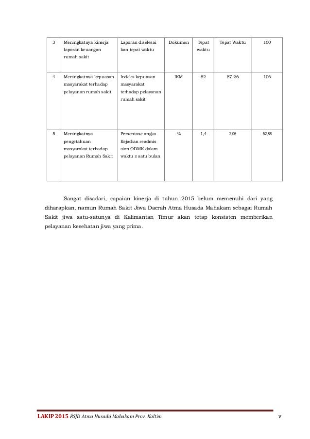 Lakip 2015 pdf
