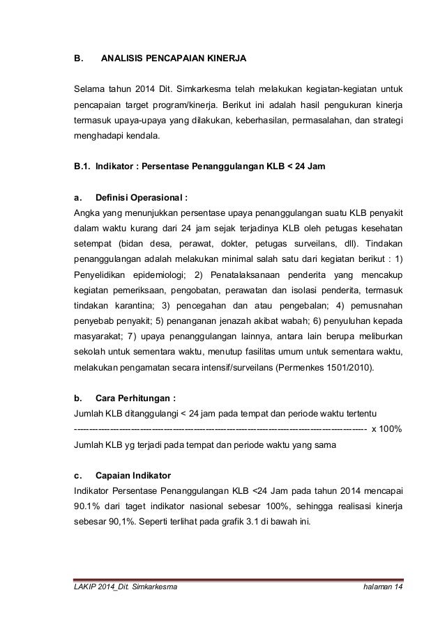 lakip simkar 2014 23 638