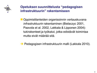 6
Opetuksen suunnittelusta “pedagogisen
infrastruktuurin” rakentamiseen
Oppimistilanteiden organisoinnin vertauskuvana
infrastruktuurin rakentaminen (Bielaczyc 2001,
Paavola et al. 2002, Lakkala & Lipponen 2004):
tukirakenteet ja työkalut, jotka edistävät toimintaa
mutta eivät määrää sitä.
Pedagogisen infrastruktuurin malli (Lakkala 2010).
 