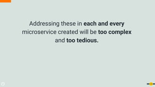 Addressing these in each and every
microservice created will be too complex
and too tedious.
35
 